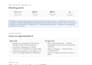 provide expert google ads for your agency or clients